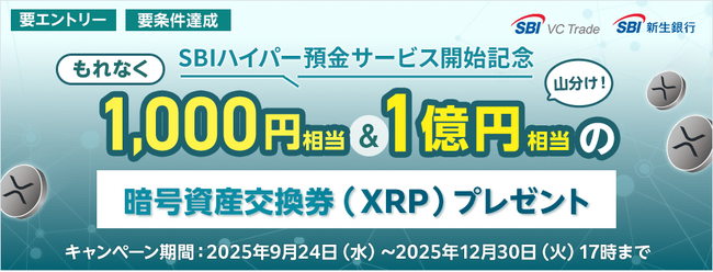 「SBIハイパー預金」サービス開始記念　各種キャンペーンの実施について
