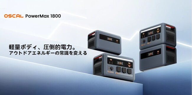 アウトドアで自由に電力を！大容量＆軽量ポータブル電源「Oscal PowerMax 1800」新登場
