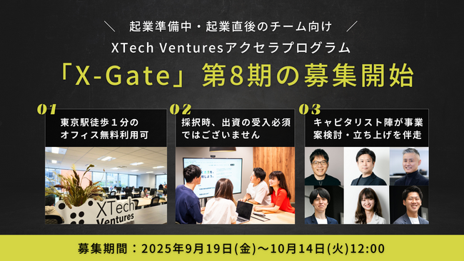 東京駅徒歩1分のオフィス利用可！事業立ち上げに向き合うアクセラプログラム『X-Gate』第8期生の募集を開始