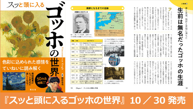 今秋開催の大ゴッホ展で改めて注目されるゴッホを大解剖！『スッと頭に入るゴッホの世界』10／30発売