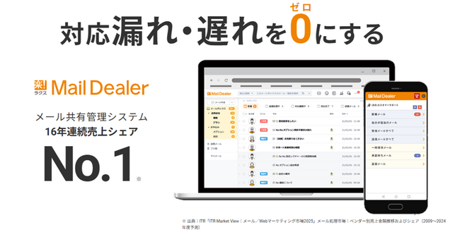 問い合わせ管理システム「メールディーラー」がITトレンドが認定するGood Productバッジを4部門で受賞