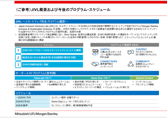 スタートアップ伴走プログラム(JIVL)における企業採択のお知らせ