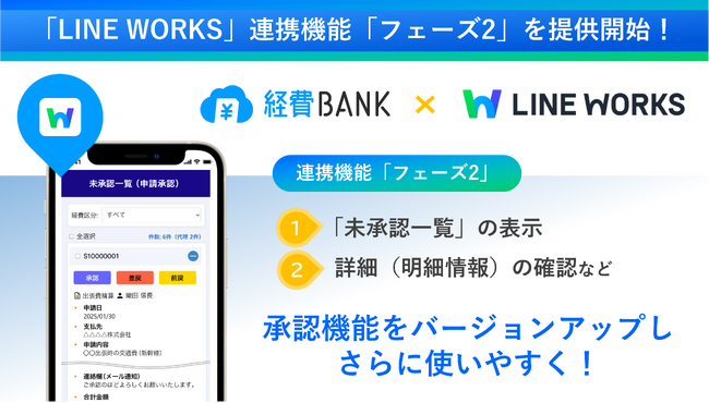クラウド型経費精算システム「経費BANK」が「LINE WORKS」との連携機能オプション「フェーズ2」を本日より提供開始！