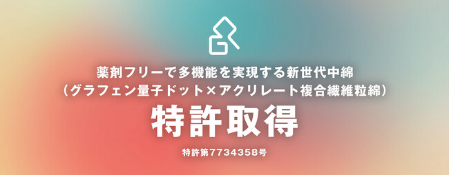 薬剤フリーで多機能を実現する新世代中綿（グラフェン量子ドット×アクリレート複合繊維粒綿）に関する特許取得のお知らせ
