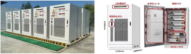 系統用蓄電池事業３基目　地域共生型蓄電所の開発着手のお知らせ