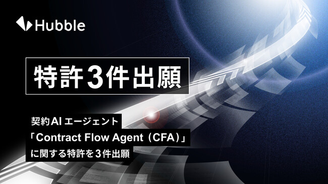 契約AIエージェント「Contract Flow Agent（CFA）」に関する特許を3件出願