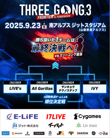 新感覚野球イベント「THREE GONG.3 FRONTIER inYAMANASHI」情報解禁！さらにバンテリンドーム ナゴヤにて次回大会「-GRAND SLAM- in NAGOYA」の開催も決定
