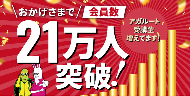 アガルートアカデミーの累計会員登録者数が21万人を突破!!