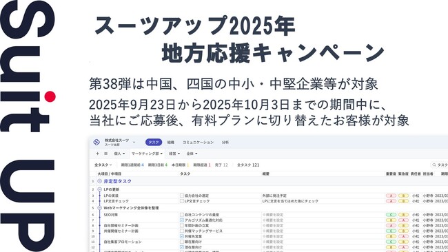 「スーツアップ2025年地方応援キャンペーン」第38弾（中国、四国）のお知らせ