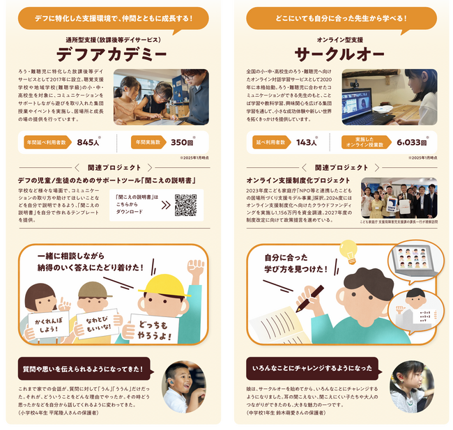 NPO法人サイレントボイス、大阪市で50番目の「認定NPO法人」に