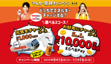 ENEOS公式アプリの会員数が1,800万人を突破！～「マイカー機能」登録で、最大10,000円相当のポイント等が抽選で当たるキャンペーン実施～