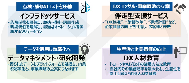 北海道最大規模の展示会「第6回 北海道 エネルギー技術革新 EXPO 2025」へ出展