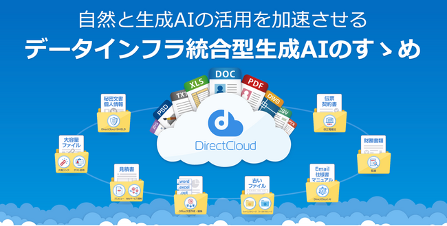 ダイレクトクラウドが「Ledge.ai Webinar SP」に登壇