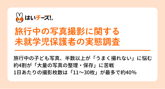 秋の行楽シーズン本番、未就学児保護者は悩んでる？旅行中の「子ども写真」、撮影は9割以上がスマホだが“良い表情が撮れない”　“自分が写ってない”声多数