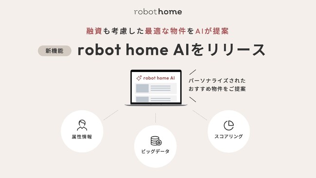 robot homeのアプリに新機能！顧客データに基づく不動産投資物件のAIレコメンド機能をリリース