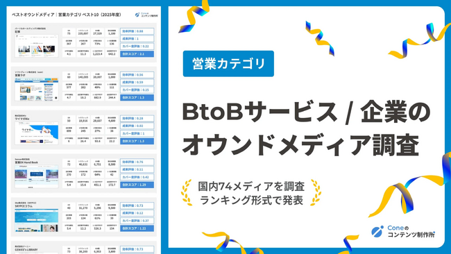 【カテゴリ:営業】BtoBオウンドメディア調査・ランキング。成果に繋がる運用法則を解説