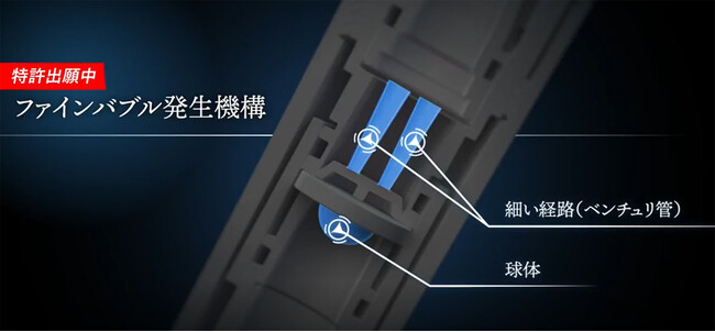 小型高濃度ファインバブル発生デバイスを神戸市立工業高等専門学校と共同開発