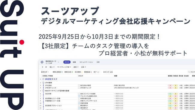 チームのタスク管理・プロジェクト管理ツール「スーツアップ」、デジタルマーケティング会社応援キャンペーン