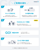 ご利用方法 ご利用方法