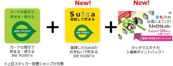 「アトレ大船」(JR大船駅 改札内・改札外)で10/1(水)から JRE POINT の サービスが拡大します！
