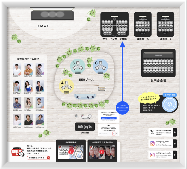 “数千万単位が動く”コンテンツマーケティングの世界をオンラインで体感。- rebako.io（リバコ）を活用したマーケティング実践型 ”バーチャルサマーインターン” が開催されました！