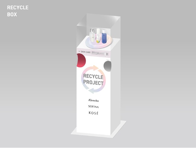 化粧品プラスチック容器の水平リサイクル本格始動　～コーセー・花王・イオンリテールと3社で協働し、持続可能な社会の実現に向けた化粧品プラスチック容器のリサイクル活動をリード～