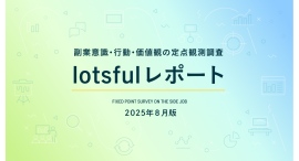 副業人材マッチングサービス『lotsful』、副業に関する定点調査(2025夏) 副業人材マッチングサービス『lotsful』、副業に関する定点調査(2025夏)