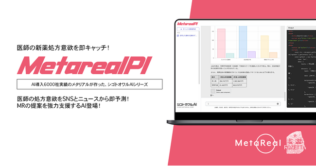 【メタリアル・グループ】新薬導入意欲・処方意欲分析レポートAIエージェント「Metareal ファーマインサイト(Metareal PI)」9/25提供開始