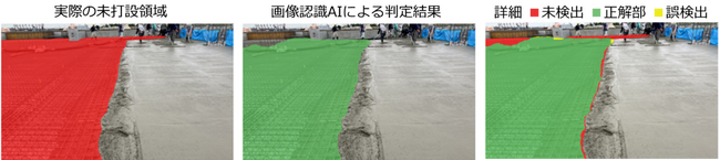 画像認識AIを活用しコンクリート発注数量を自動算出