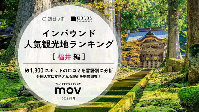 【独自調査】2025年最新：外国人に人気の観光地ランキング［福井編］1位は「福井県立恐竜博物館」！| インバウンド人気観光地ランキング #インバウンド ＃MEO