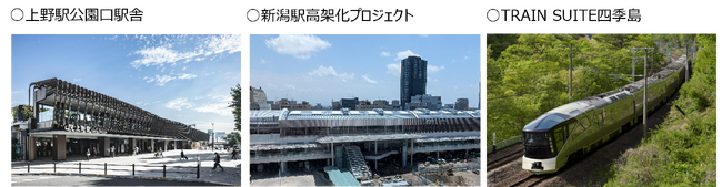 第13回ブルネル賞受賞について