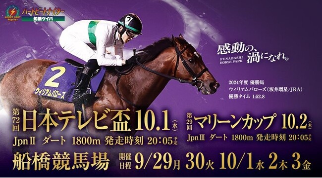 船橋ケイバ 第7回開催〔9月29日（月）～10月3日（金）〕第7回は日本テレビ盃(JpnII)・マリーンカップ(JpnIII)が開催！