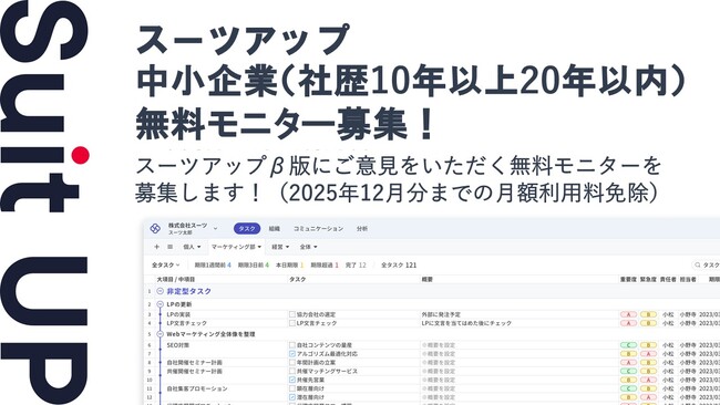 チームのタスク管理・プロジェクト管理ツール「スーツアップ」、中小企業（社歴10年以上20年以内）経営者の無料モニター募集