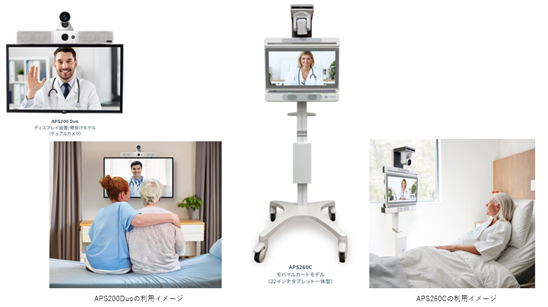 バーチャルナーシングを推進する米Caregility、名古屋大学医学部附属病院と共同研究を開始