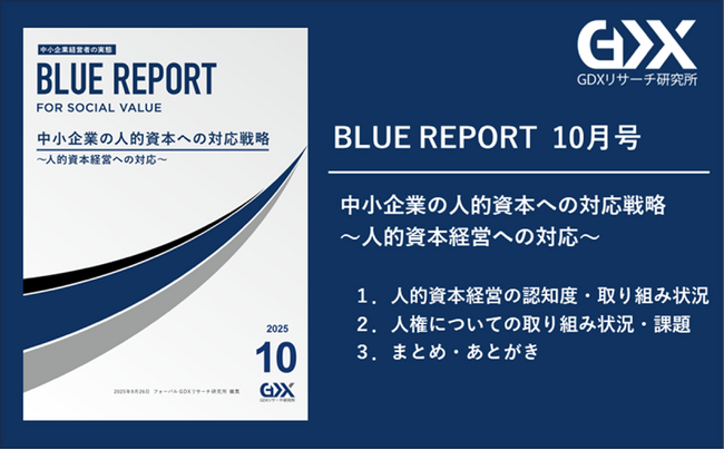 【中小企業の人的資本への対応戦略】中小企業の人的資本経営、認知度と取り組みに進展「認知している」は37.4％、「取り組んでいる」企業は27.2％に