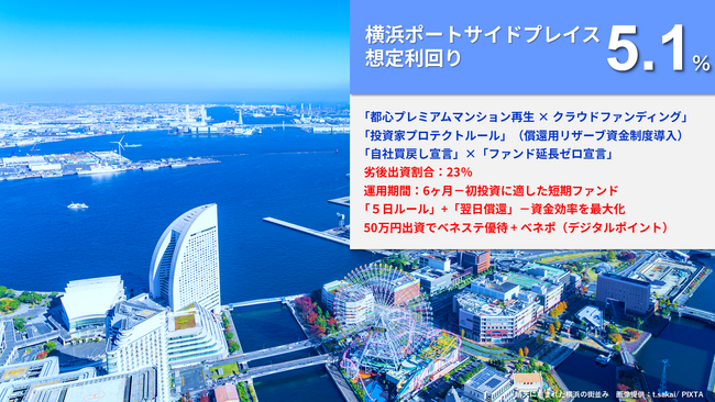 新ファンド公開『らくたま28号（横浜ポートサイドプレイス）』10/1より募集スタート！「翌日償還」「優先劣後システム」を採用した高機能ファンドで資金効率最大化と投資安定性を目指します