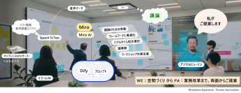 AIが創造的な議論を促進する新たなワークショップルームが「RICOH BUSINESS INNOVATION LOUNGE TOKYO」に誕生
