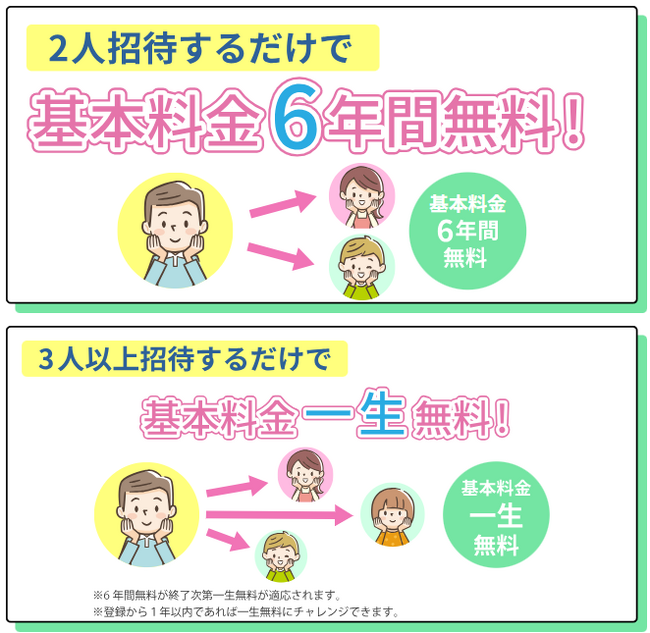 【新キャンペーン発表】3名招待【紹介】で“基本料金が一生無料”!?