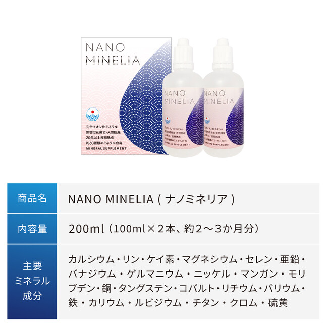 一億年ミネラル「ナノミネリア」Amazon楽天での販売を順次開始