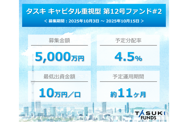 不動産投資型クラウドファンディング「TASUKI FUNDS」タスキ キャピタル重視型 第12号ファンド#2の投資募集のお知らせ