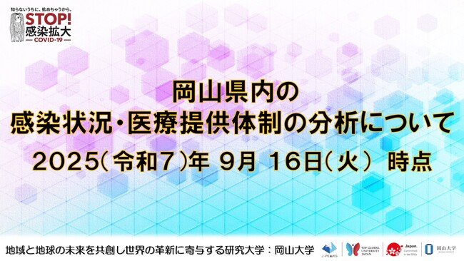 【岡山大学】岡山県内の感染状況・医療提供体制の分析について(2025年9月16日現在)