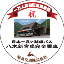 贈呈品デザイン(表) 贈呈品デザイン(表)