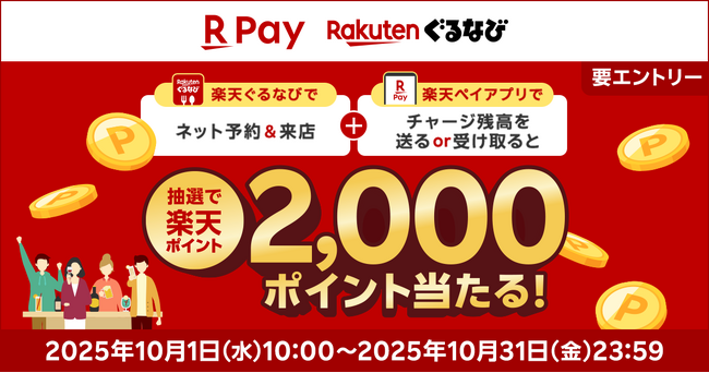 「楽天ペイ」「楽天ぐるなび」、抽選で2,000ポイントプレゼントキャンペーンを実施
