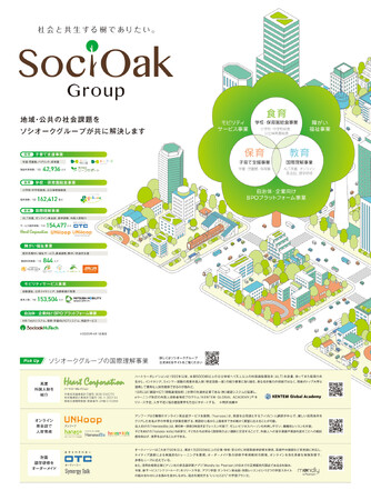 ソシオークグループ、日本経済新聞（朝刊・全国版）に全面広告を掲載