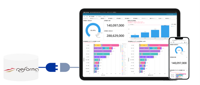 クラウド型ERP『Reforma PSA』、新たにBIサービス「QuickSight連携オプション」を提供開始