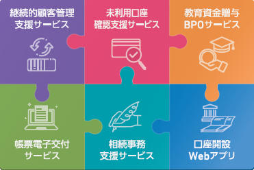 共同印刷、「FIT(金融国際情報技術展)2025」に出展
