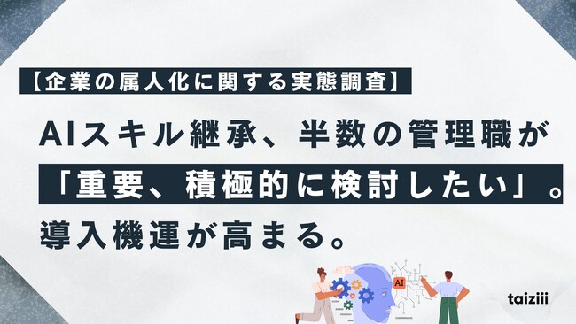 【企業の属人化に関する実態調査】AIスキル継承、半数の管理職が「重要、積極的に検討したい」。13%は「最優先」と回答し、導入機運が高まる。