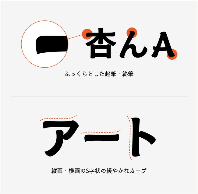 タイププロジェクト、みずみずしい果実からしたたる雫がモチーフの「TPアプリコット」を発表
