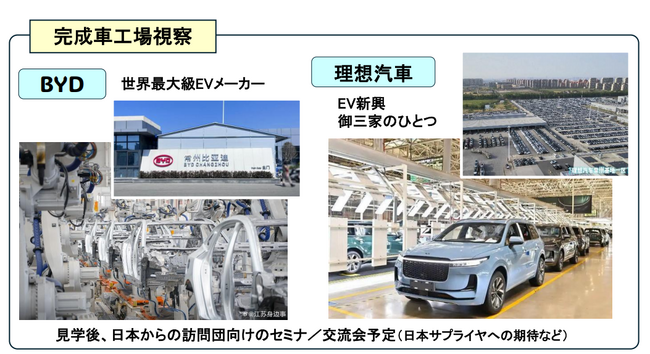 中国EV・自動車産業最新動向視察プログラム2025、元トヨタ・元野村総研出身の専門家同行!