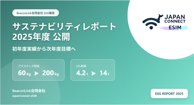 「JapanConnect eSIM サステナビリティレポート 2025年度」を公開 ― BeaconLink合同会社 ESG報告 ―
